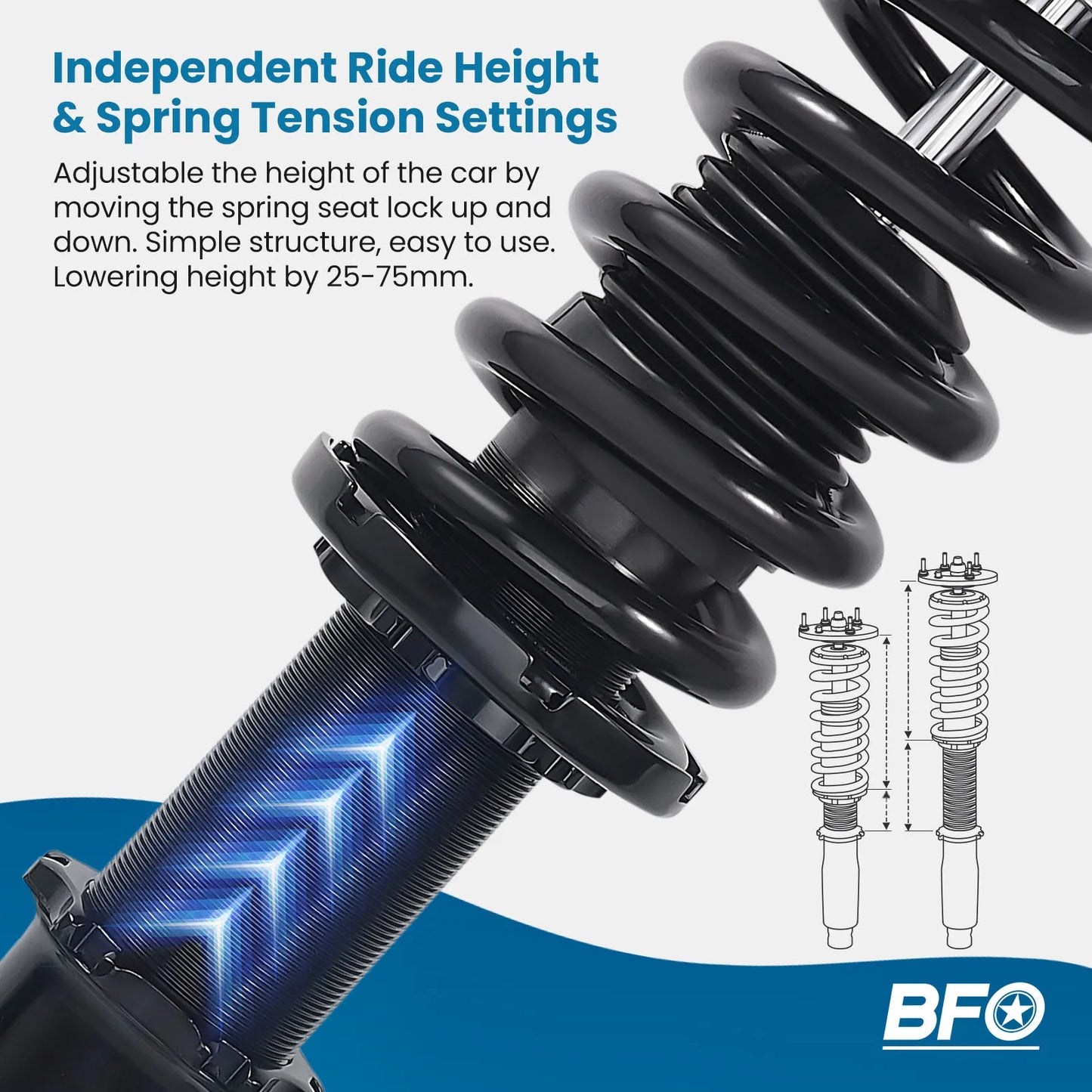 BFO Coilovers Suspension Kit For INFINITI G35 03-07/ NISSAN 350Z Z33 03-08 RWD